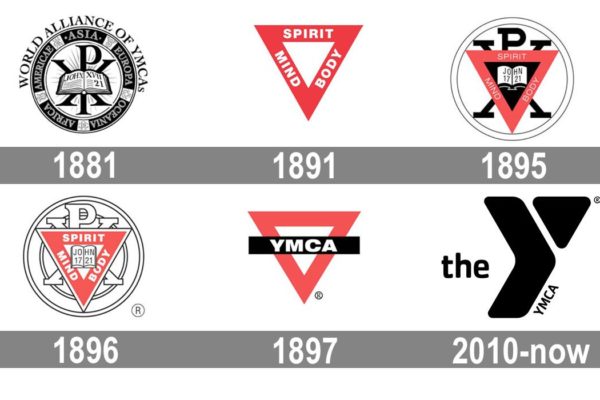 YMCA-Logo-history